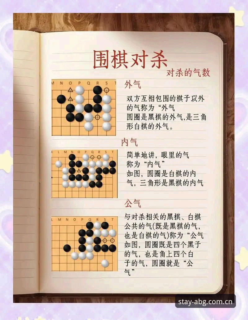 欧博ABG围棋推荐与对比 多数人搞反了