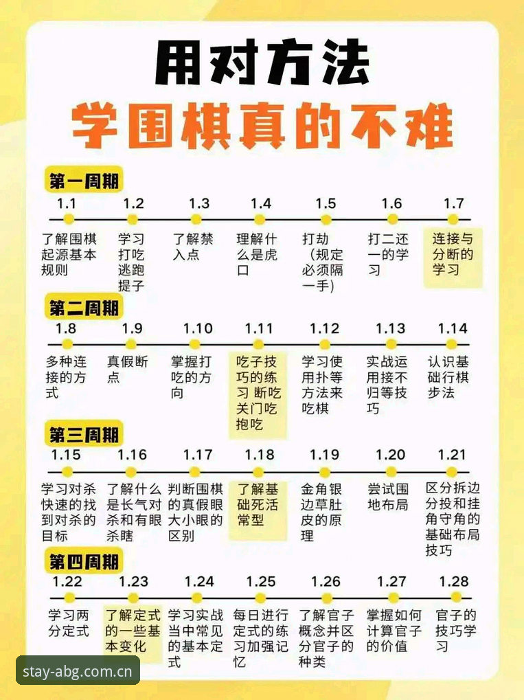 欧博平台官网围棋推荐功能完整使用教程