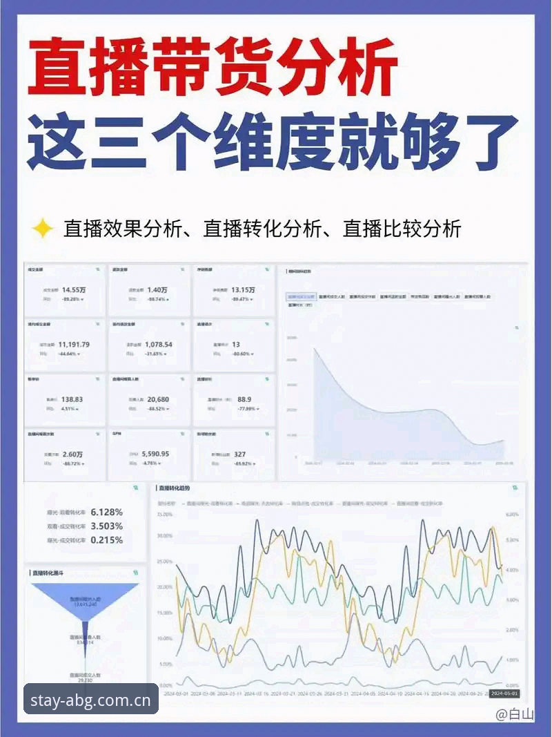 欧博ABG中国官方直播平台 欧博ABG中国官方直播平台深度解析:从赔率数据到围棋推荐,它凭什么让用户信任?